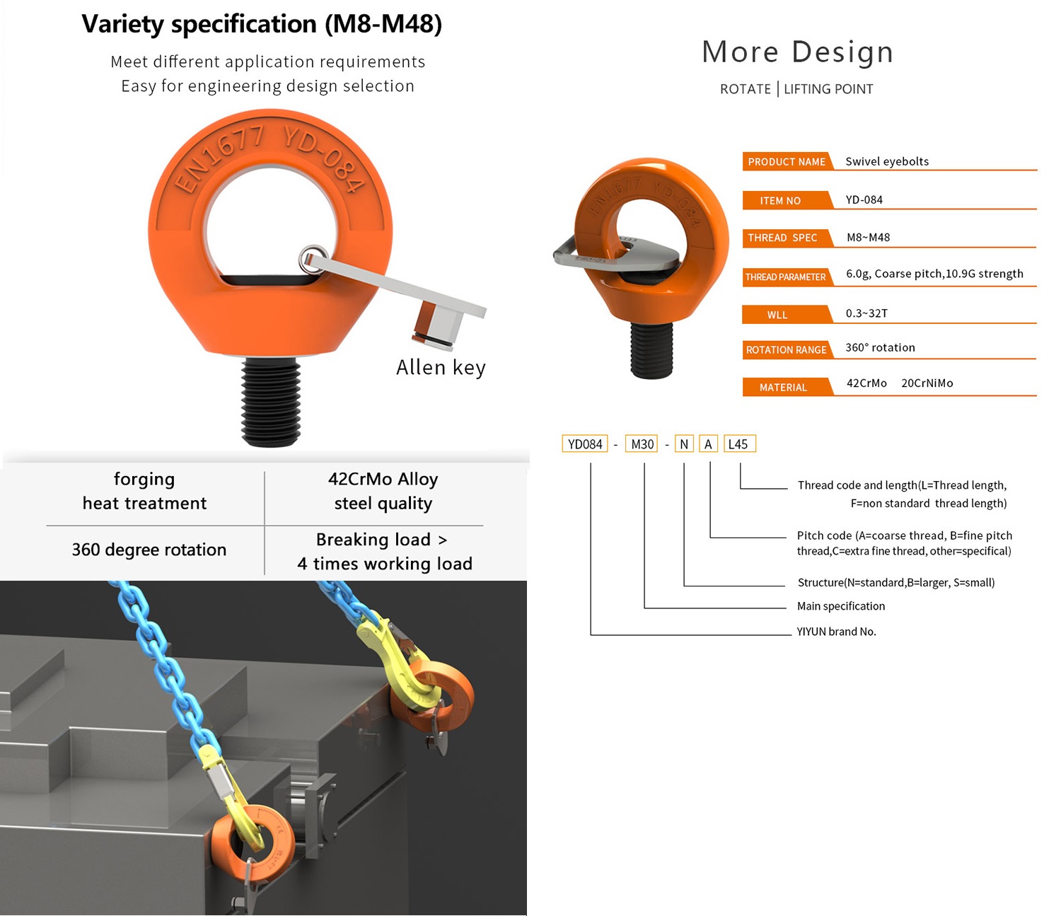 jpg/eye bolt or lifting eye.jpg